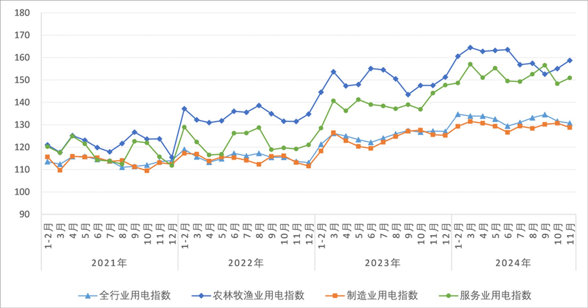 博龙网络